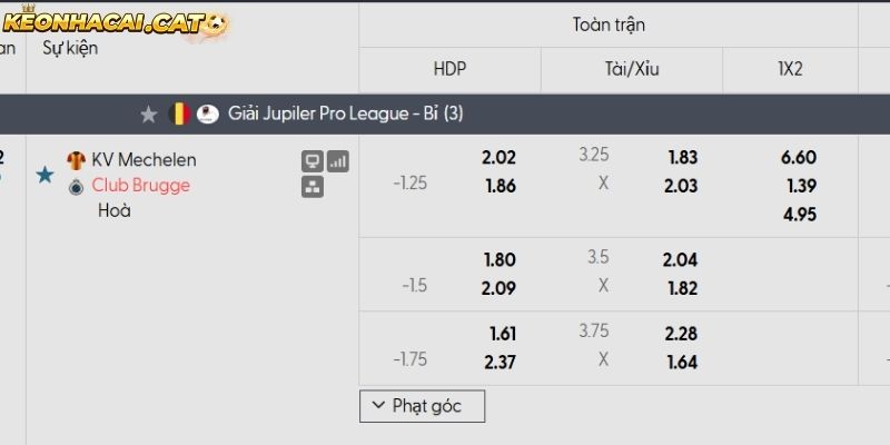 Soi kèo KV Mechelen vs Club Brugge qua tỷ lệ